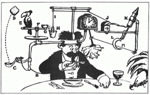 Rube Goldberg [Public domain], via Wikimedia Commons