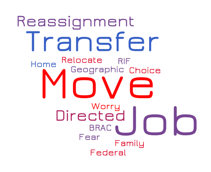 Can Your Agency Force You to Relocate?
